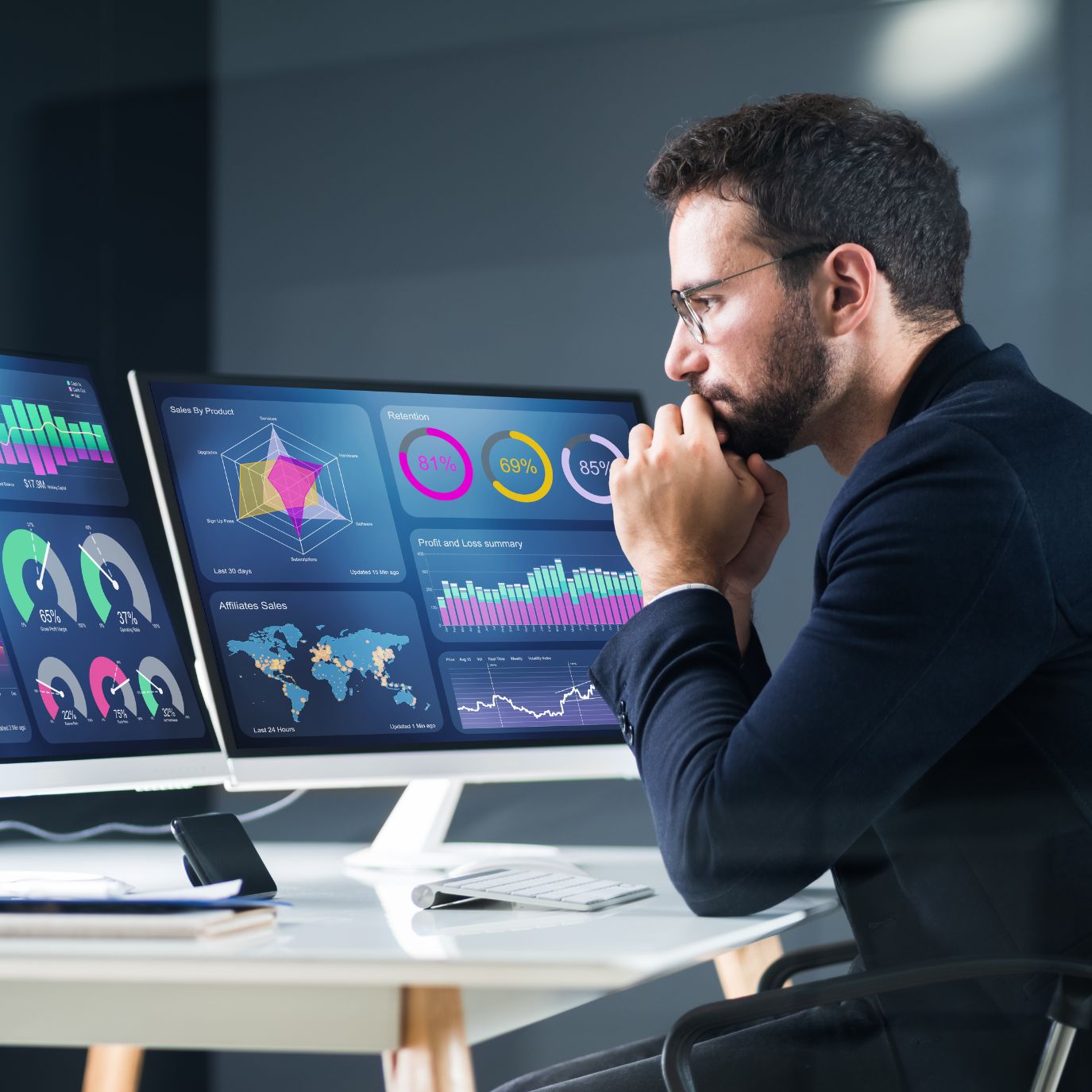 Advanced analytics visualization